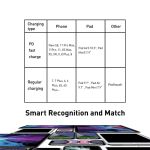 Baseus 20W USB C Cable for iPhone 11 8 XR PD Fast Charge for iPhone 12 SE USB Type C Cable Fast Charging for Macbook Cable