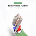 USB Cable For iPhone 12 11 Pro Max X XR XS 8 7 6 6s 5 5s Fast Data Charging Charger USB Wire Cord Liquid Silicone Cable 1/1.5/2M