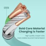 USB Data Cable For iPhone 12 Mini 12 Pro Max X XR 11 XS 8 7 6s Liquid Silicone Charging Cable USB Data Cable Phone Charger Cable