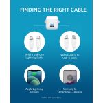 Anker Nano iPhone Charger, 20W PIQ 3.0 Durable Compact Fast Charger, PowerPort III USB-C Charger for iPhone 12 series