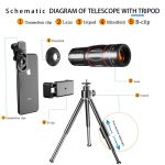 Tongdaytech 28X HD Mobile Phone Camera Lens Telescope Zoom Macro Lens for Iphone Samsung Smartphone Fish Eye Lente Para Celular