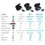 PJD TWS Bluetooth Earphones Wireless Earbuds For Xiaomi Redmi Noise Cancelling Headsets With Microphone Handsfree Headphones