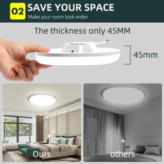 Ultra Thin LED Ceiling Lights 15/20/30/50W Modern Surface Mounted Led Panel Ceiling Lamp for Living Room Lighting Fixture