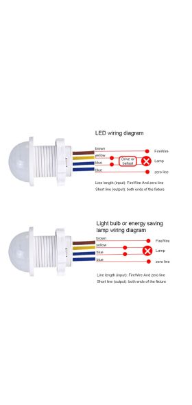 LED Night Light PIR Infrared Human Body Induction Motion Sensor Detector Switch For Home Lighting Lampe LED Sensitive Night Lamp