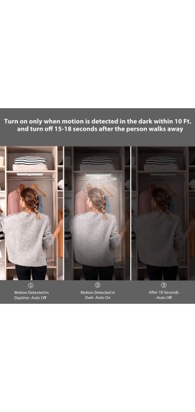 Motion Sensor Wireless LED Night Lights Bedroom Decor Light Detector Wall Decorative Lamp Staircase Closet Room Aisle Lighting