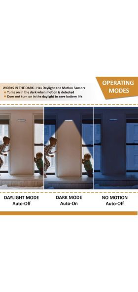 Motion Sensor Wireless LED Night Lights Bedroom Decor Light Detector Wall Decorative Lamp Staircase Closet Room Aisle Lighting