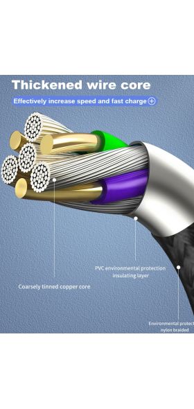 Super Charge 3 in 1 USB Cable for Huawei for iPhone 12 11 Pro Max 3in1 2in1 Fast Charge 8 Pin Micro USB Type C Cable for Samsung