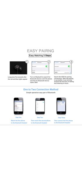 Mini Invisible Ture Wireless Earphone Noise Cancelling Bluetooth Headphone Handsfree Stereo Headset TWS Earbud With Microphone