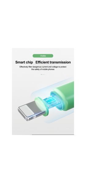 USB Cable For iPhone 12 11 Pro Max X XR XS 8 7 6 6s 5 5s Fast Data Charging Charger USB Wire Cord Liquid Silicone Cable 1/1.5/2M