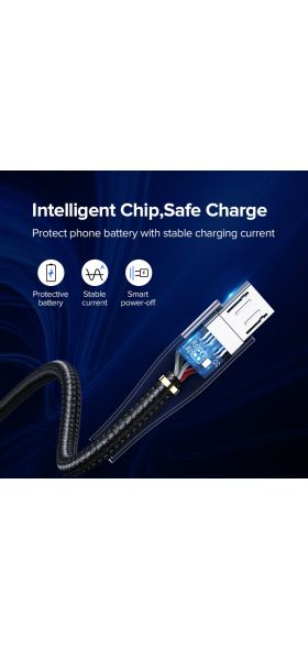 Ugreen Fast Charge Micro USB Cable for Xiaomi Redmi Note 5 Pro 4 Andriod Mobile Phone Charger Data Cable for Samsung S7 USB Cord