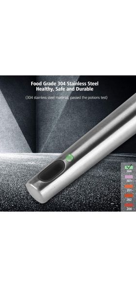 Premium 304 Stainless Steel Spider Mesh Strainer & Colander Ladle Skimmer Cooking Tool Kitchenware Heat-resistant