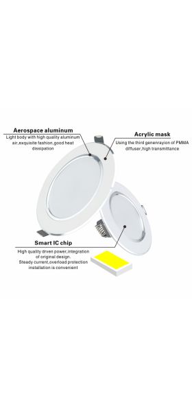 LED Downlight 5W 9W 12W 15W 18W Recessed Round LED Ceiling Lamp AC 220V 230V 240V Indoor Lighting Warm White Cold White