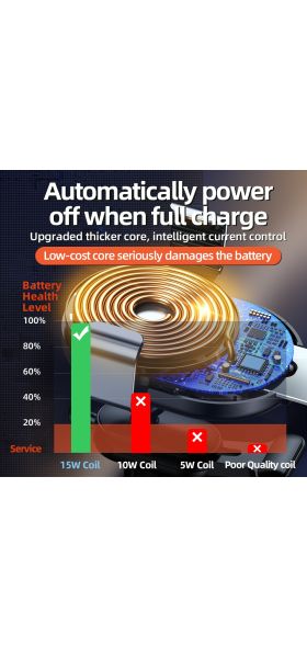 15W Qi Car Phone Holder Wireless Charger Car Mount Intelligent Infrared for Air Vent Mount car charger wireless For iPhone12 pro