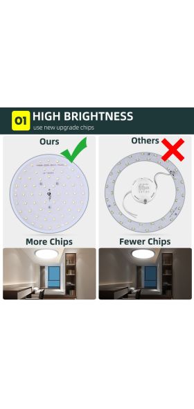 Ultra Thin LED Ceiling Lights 15/20/30/50W Modern Surface Mounted Led Panel Ceiling Lamp for Living Room Lighting Fixture