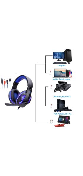 Cool LED Wired Headphones With Microphone Headset gamer  PC Headphone Headband Stereo Game Earphone For PS4/XBOX/Phone