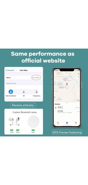 Pro 5 TWS Wireless Mini Headphones 8D Stereo Bass Bluetooth 5.0 Earphones Touch Noise Cancelling Sports Earbuds with Mic