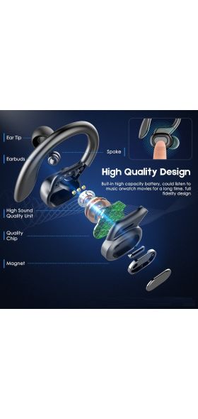 TWS Bluetooth Earphones With Microphones Sport Ear Hook LED Display Wireless Headphones HiFi Stereo Earbuds Waterproof Headsets