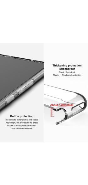 For Google Pixel 5 Case IMAK Ultra Thin Soft TPU Clear Back Cover Phone Cases For Google Pixel 4A 5G 4G 5 XL