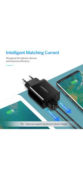 UGREEN USB Charger Charging for Samsung Xiaomi Huawei Phone Charger 3.4A Max Fast Charger for iPhone X EU Adapter Wall Charger