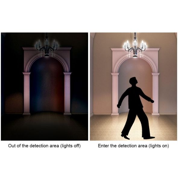 LED Night Light PIR Infrared Human Body Induction Motion Sensor Detector Switch For Home Lighting Lampe LED Sensitive Night Lamp